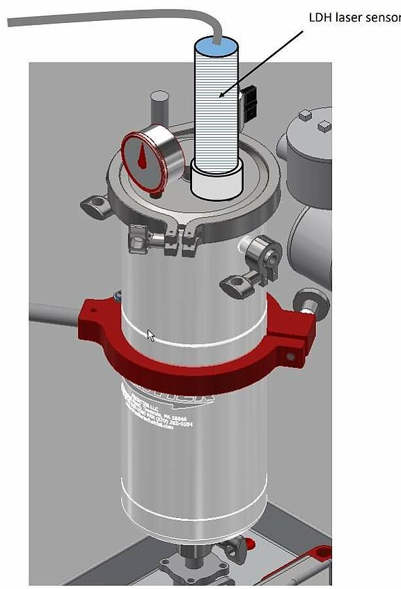 Füllstanderkennung von trüber Flüssigkeit